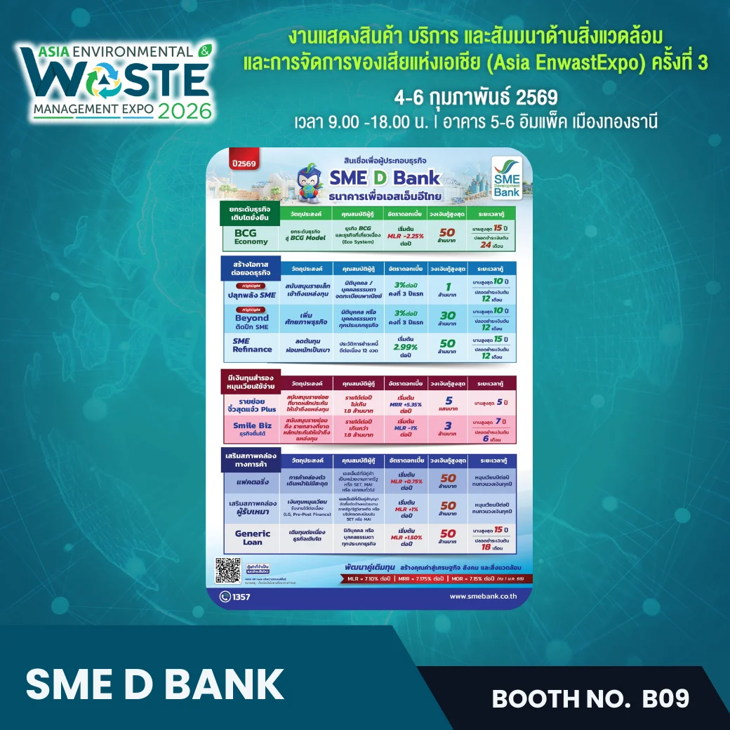 SME D Bank - Image 3